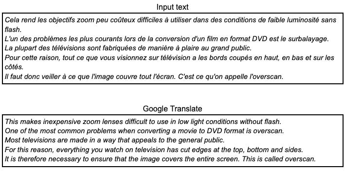 An example input text in French and its translation in English. The text has 6 lines, 1 sentence per line. It is about the overscan for television.