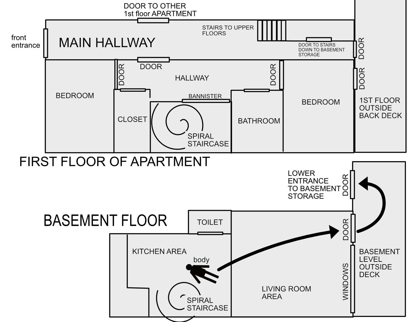 The Apartment Layout