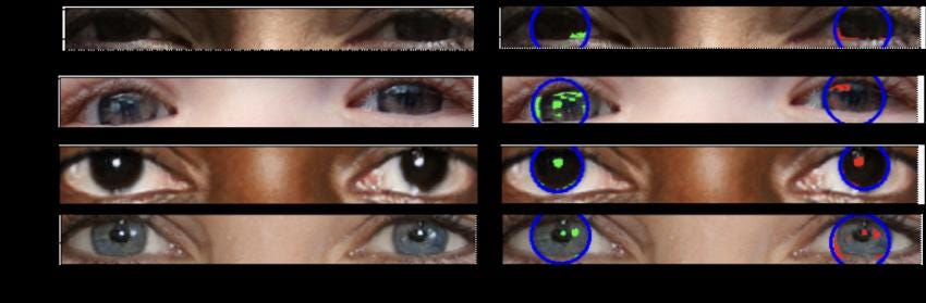 Deepfake, sabe como identificar? Olhe para as estrelas (dos olhos)