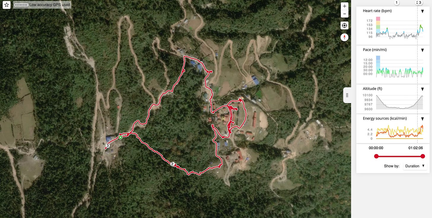 Taksindu Monastery Hiking Map