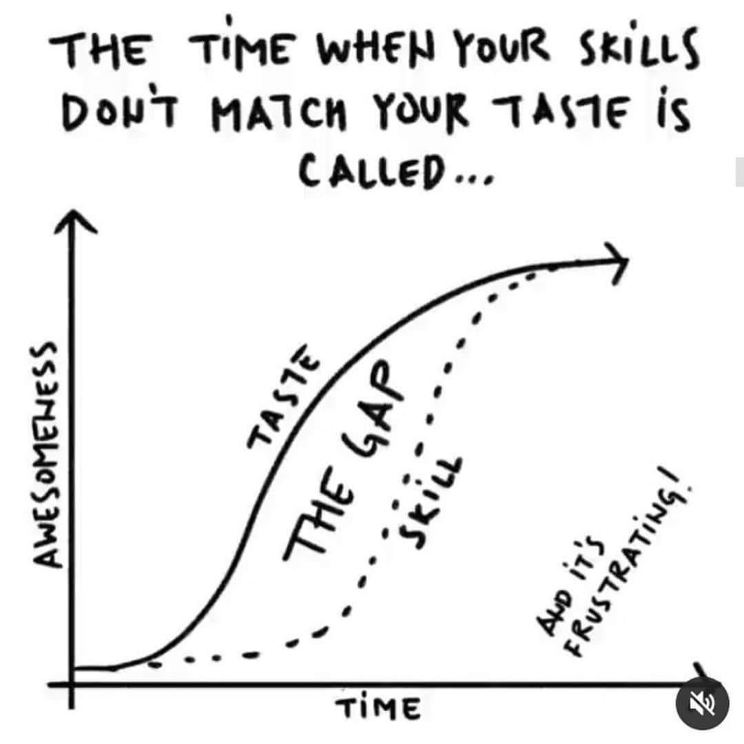 [Image ID by @lilririah on Twitter “A graph where vertical measure is "awesomeness", & the horizontal measure is "time". There is a solid line that represents "time" that curving somewhat upwards, & a dotted line that represents "skill" following right under it between the solid "taste" line & the dotted "skill" like, it says "The Gap" /End ID]