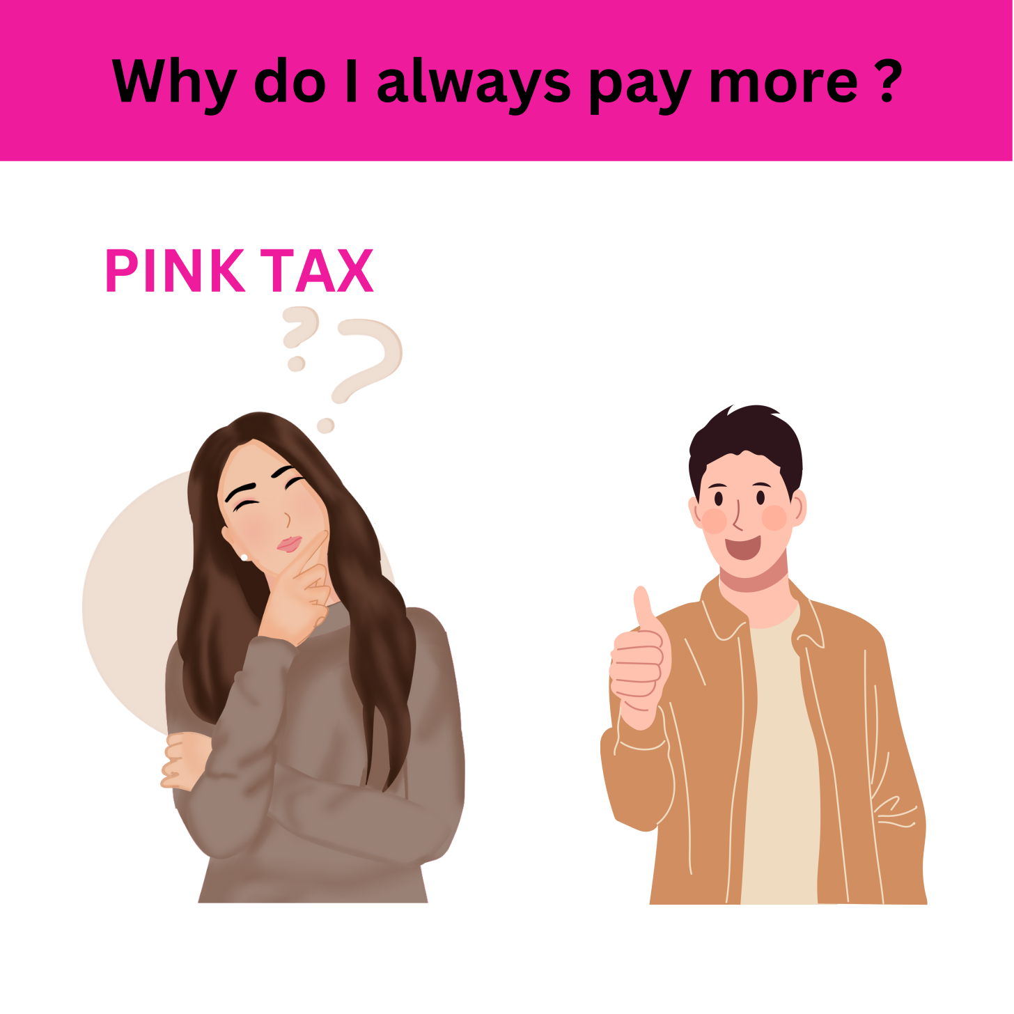 What is Pink Tax? Meaning & Examples of Pink Tax | Finschool