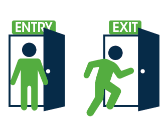Building entry and exit | Office Safety tool
