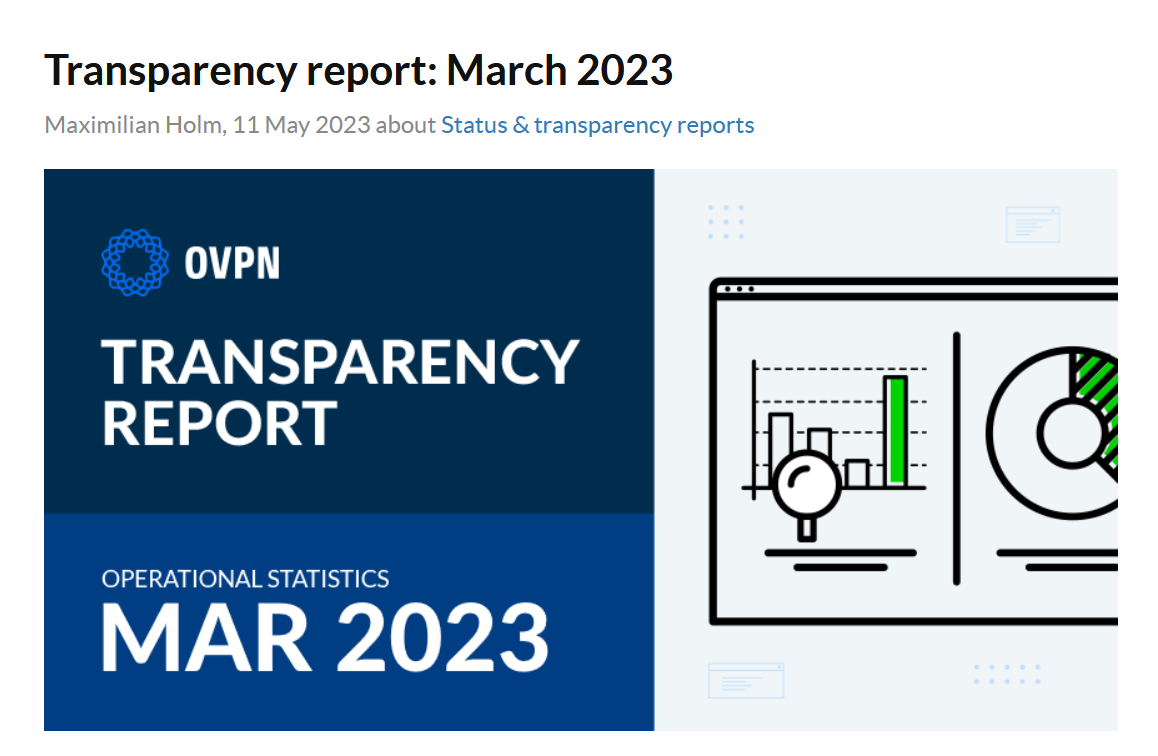 OVPN transparency report
