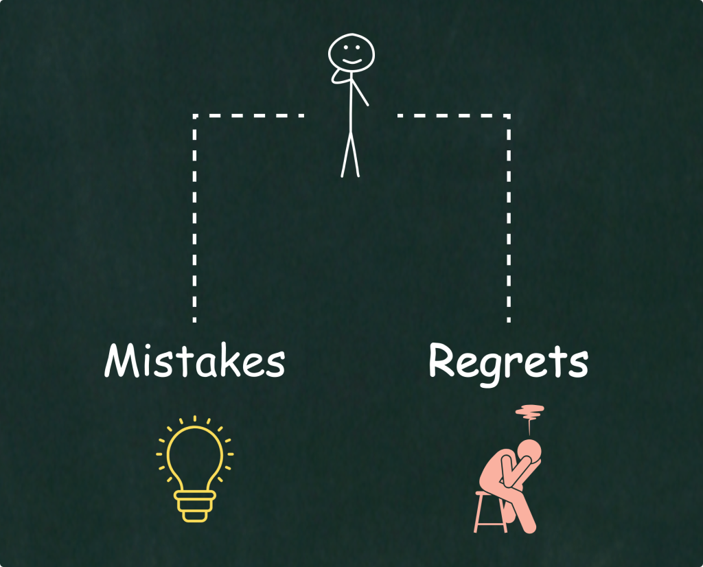 Essay: Mistakes vs. Regrets