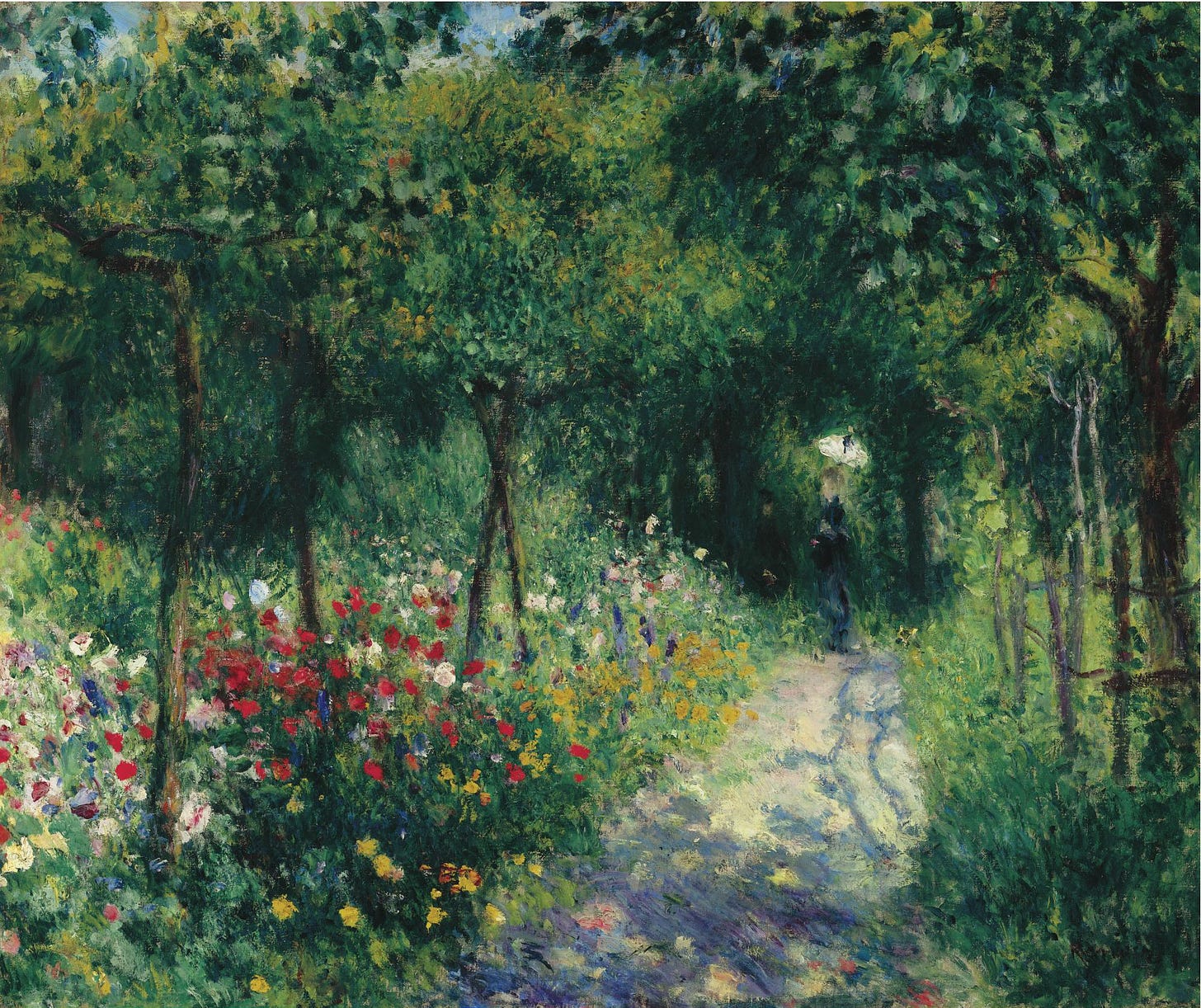 21 Facts About Pierre-Auguste Renoir | Impressionist & Modern Art |  Sotheby's