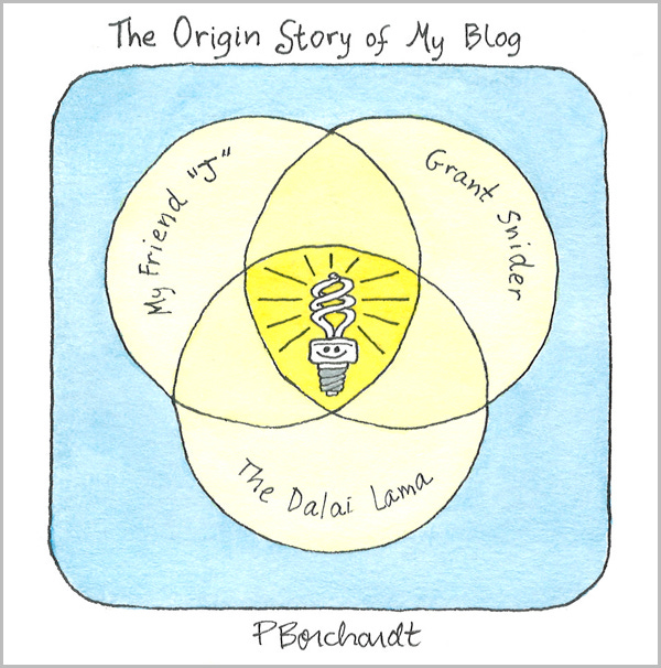 The Origin Story of My Blog (pen & watercolor)