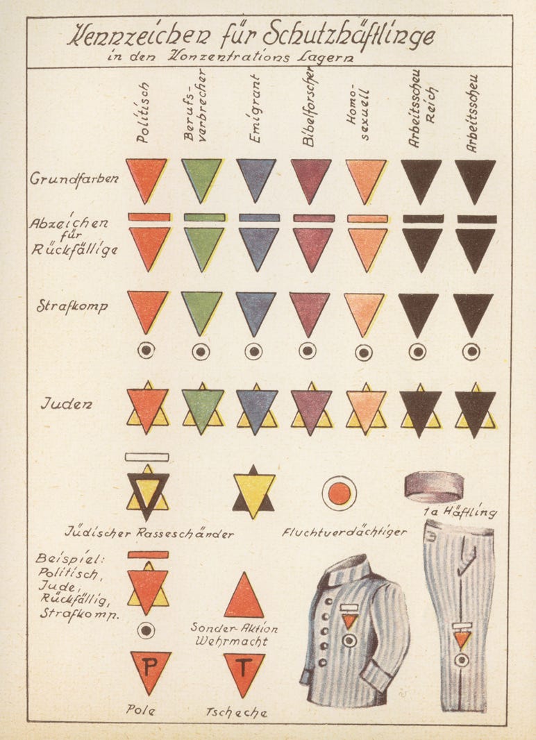 symbol