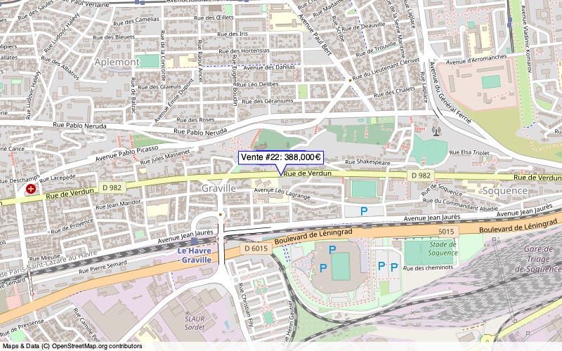 Overview