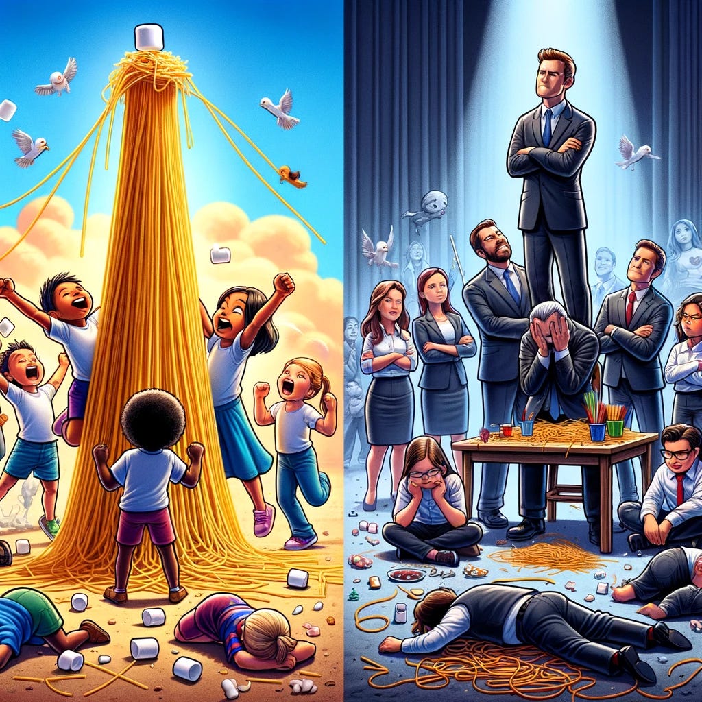 Illustrate a vivid contrast between successful innovation and failed traditional planning. On the left, depict a group of kindergartners standing triumphantly around a tall, stable spaghetti tower with a marshmallow proudly perched on top, showcasing their success through rapid prototyping, collaboration, and creativity. The children are animated, celebrating their achievement with high spirits and a background full of vibrant colors, emphasizing the joy and innovation of their approach. On the right, show a group of frustrated adults in business attire, standing amidst a pile of scattered spaghetti and a fallen marshmallow, symbolizing their failed attempt to build a tower. Their expressions are of anger and disappointment, with arms crossed or hands thrown up in frustration. The right side is noticeably more subdued in color, highlighting the stark difference in outcomes due to their over-reliance on planning and lack of adaptability. The image should clearly convey the message that embracing agility and experimentation leads to success, while rigid planning without flexibility results in failure.