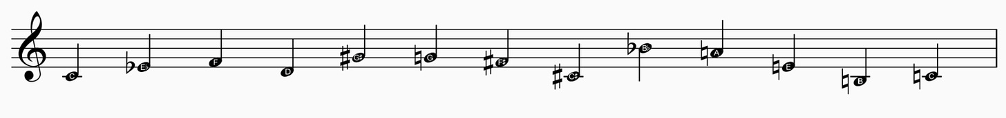 Example 2. The cadence clearly starts on the A, exactly one note after the high point. But the exercise doesn’t always follow this pattern.