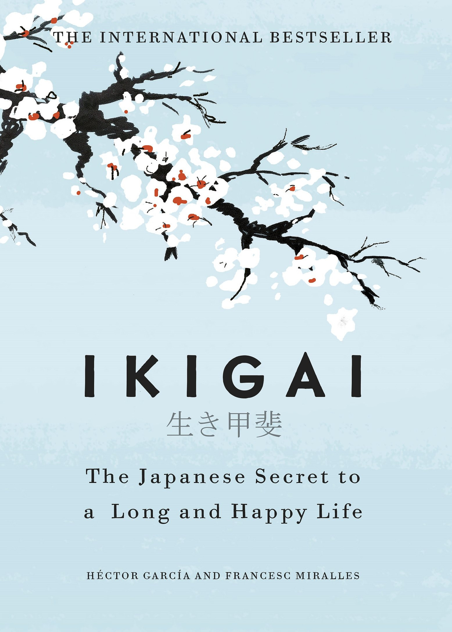 Ikigai - The Secret To Long and Happy Life