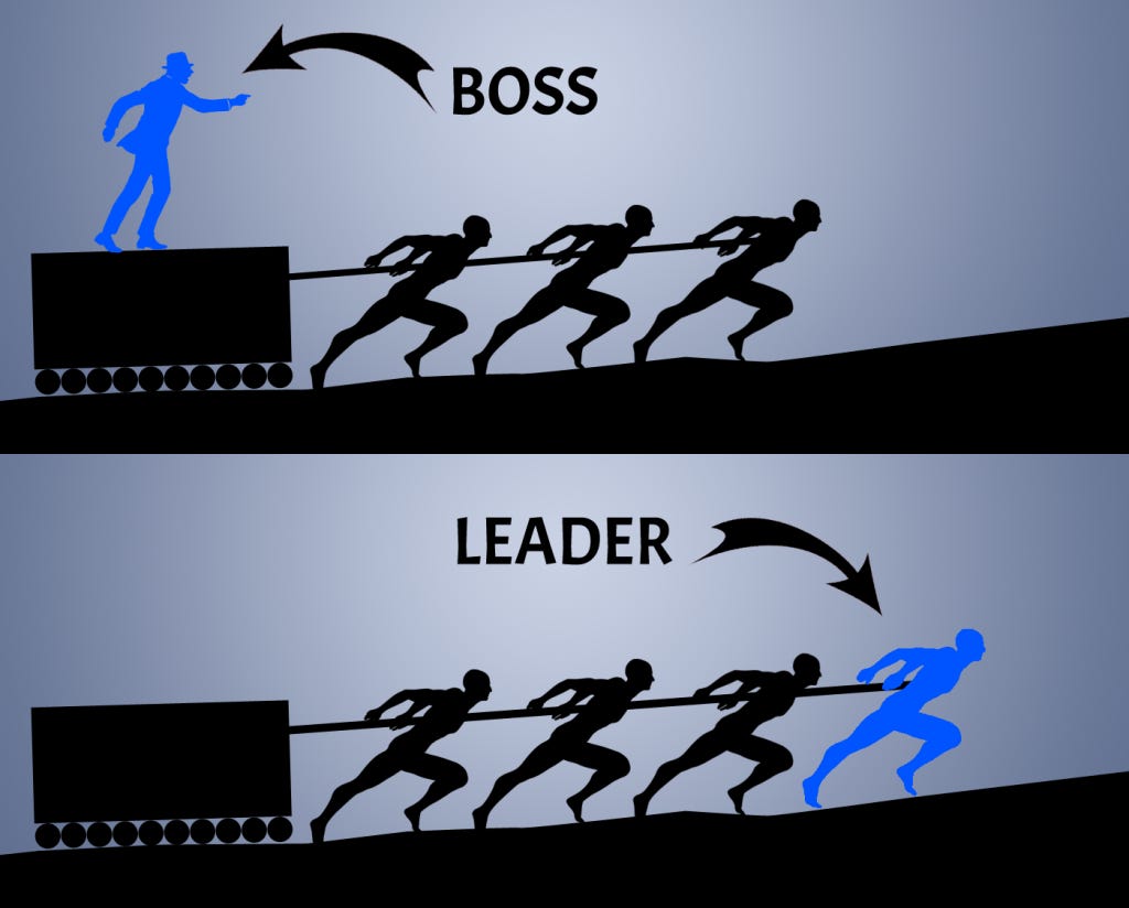 Lead from the Front: A Leadership Principle That Gets Results — Build ...