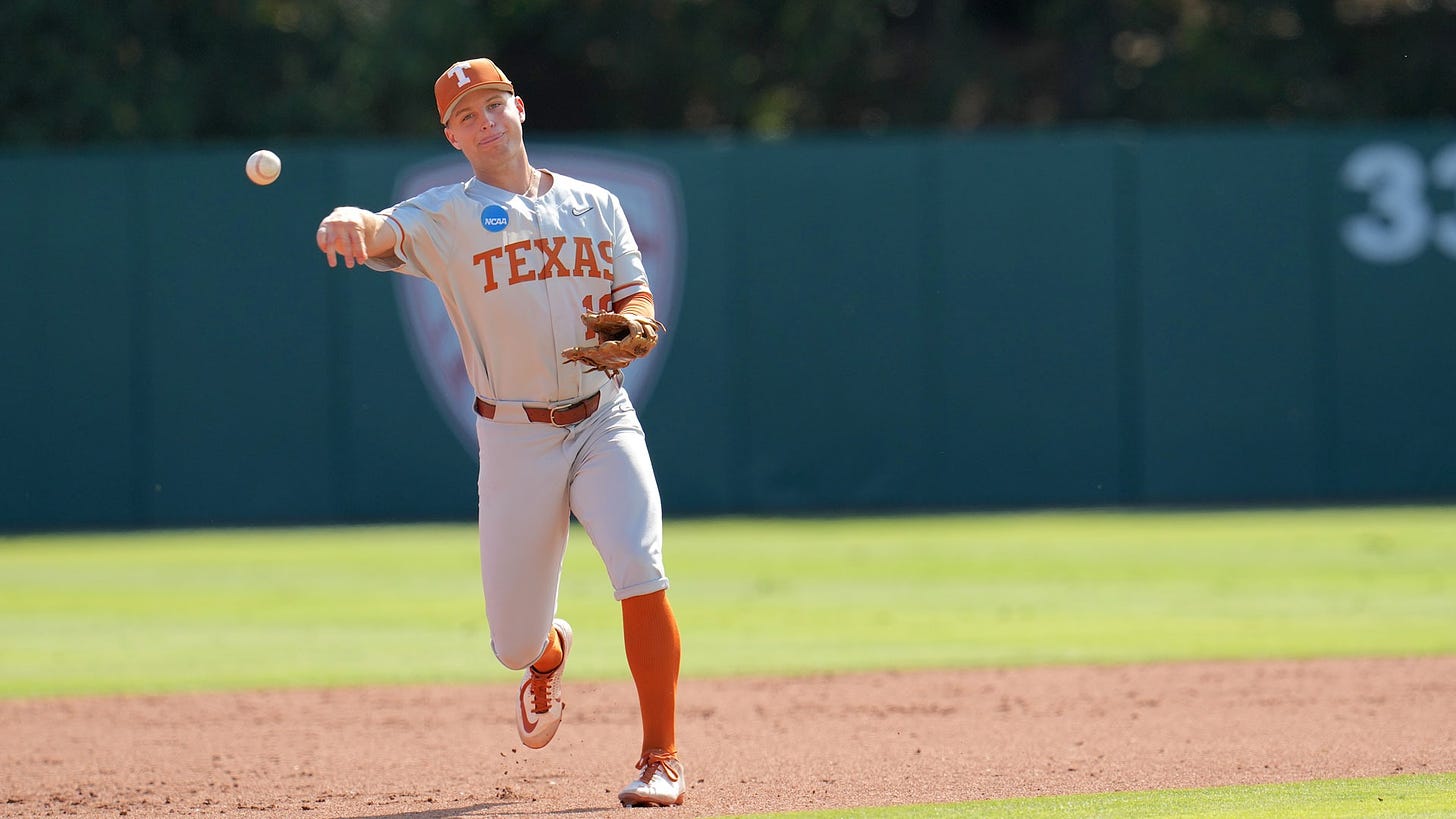 Mitchell Daly - Baseball - University of Texas Athletics