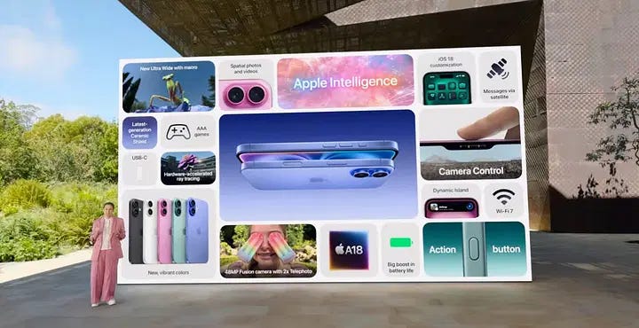 Apple Event 2024 Highlights: New iPhone 16, 16 Pro, Watch Series 10,  AirPods 4 launched