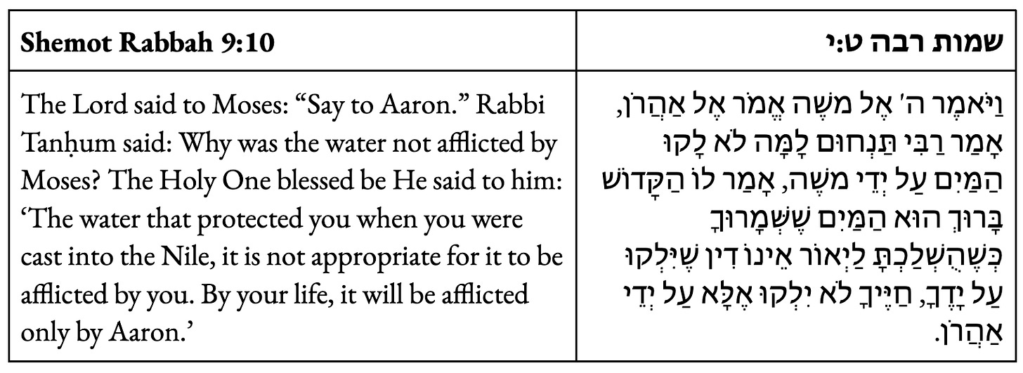 The Lord said to Moses: “Say to Aaron.” Rabbi Tanḥum said: Why was the water not afflicted by Moses? The Holy One blessed be He said to him: ‘The water that protected you when you were cast into the Nile, it is not appropriate for it to be afflicted by you. By your life, it will be afflicted only by Aaron.’