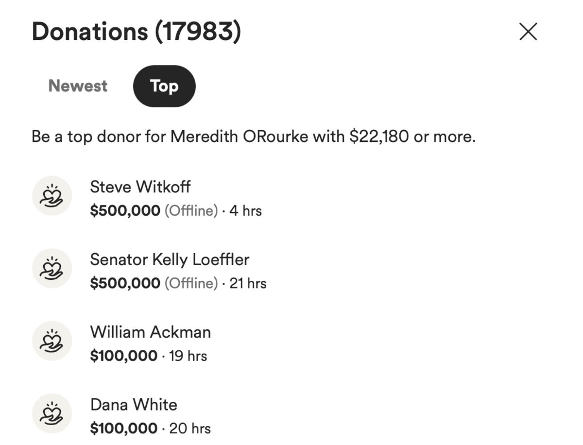 Top donors list