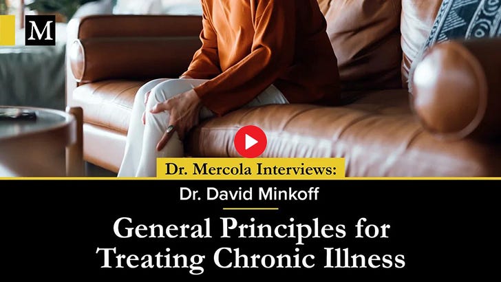 david minkoff optimal health