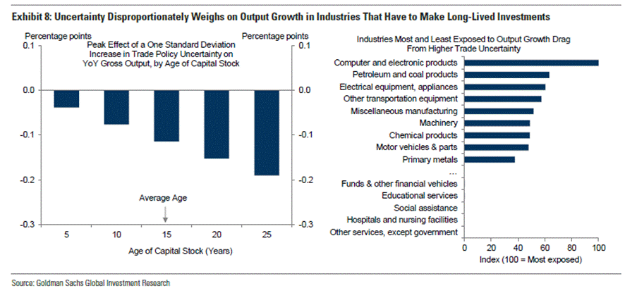 A graph with blue and white text
AI-generated content may be incorrect. A graph with blue and white text
AI-generated content may be incorrect.