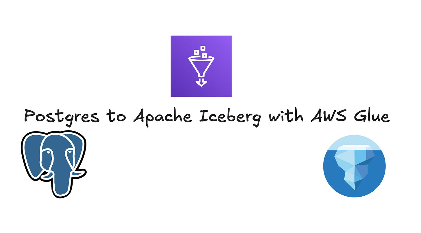 Article content