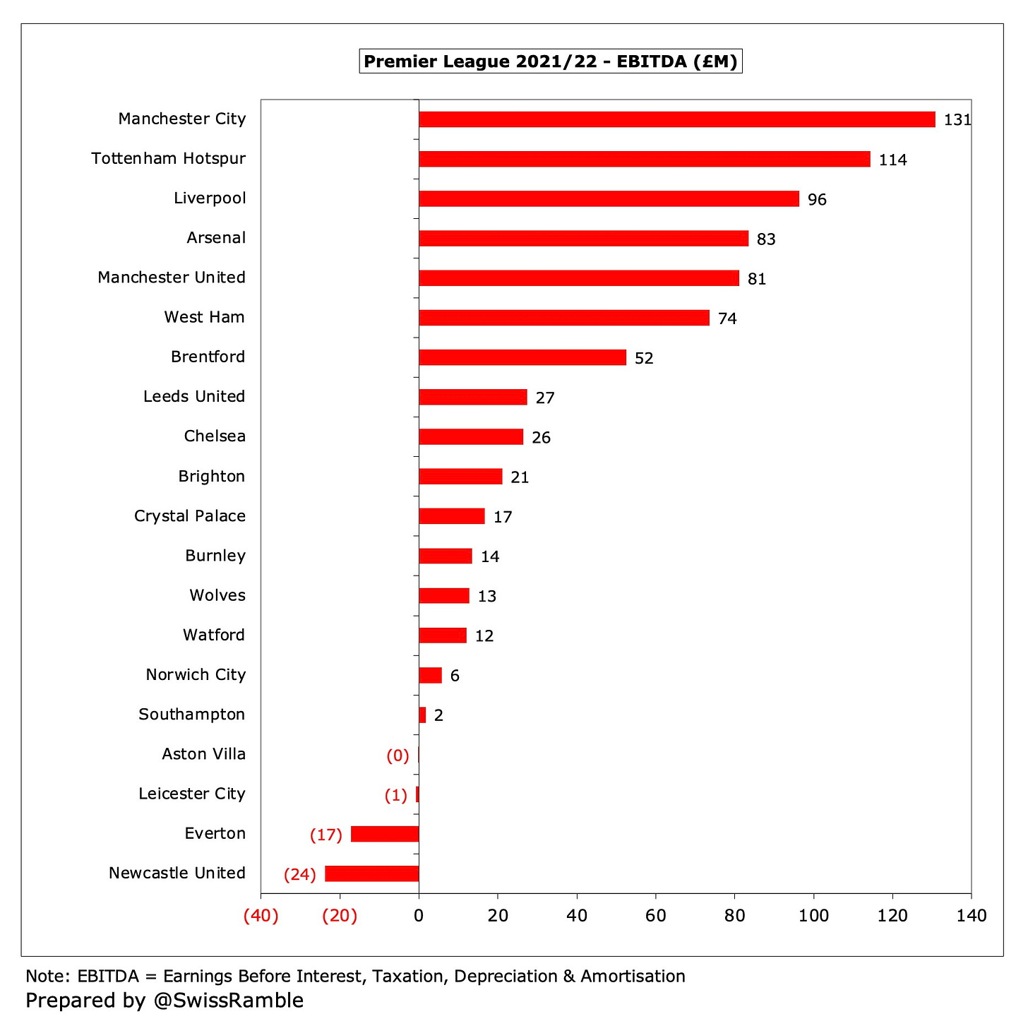 https%3A%2F%2Fsubstack-post-media.s3.ama