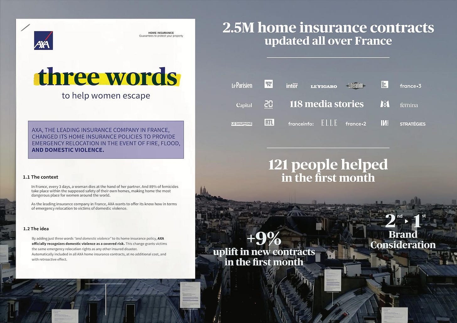 AXA - THREE WORDS | Entry | THE WORK
