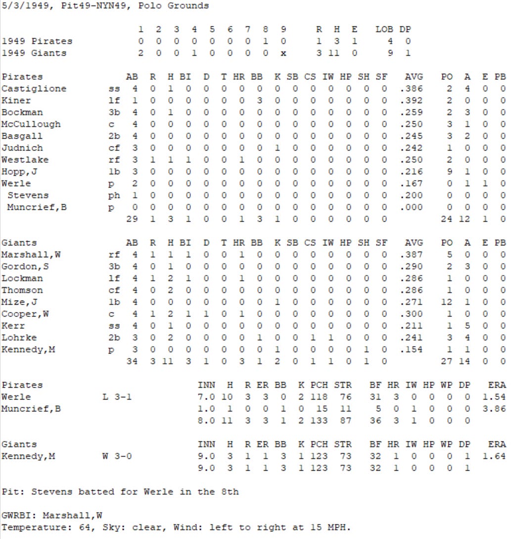 Diamond Mind Baseball Boxscore