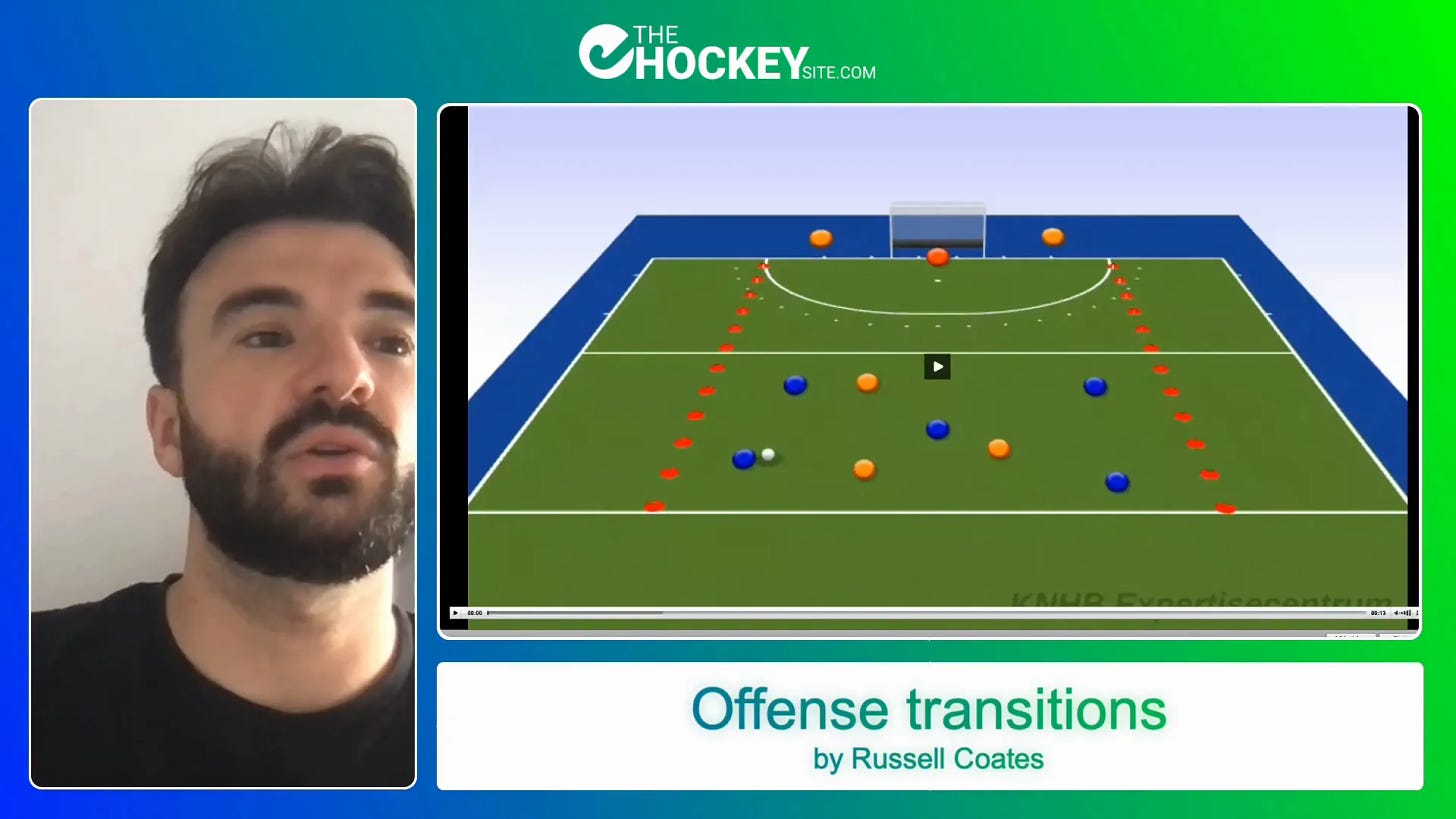 Five vs. Three Possession Game Setup