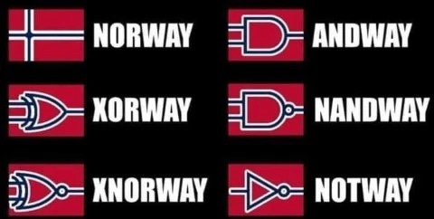 Alternativní zobrazení norské vlajky jako symbolů pro logické oprátory: norway, xorway, notway…