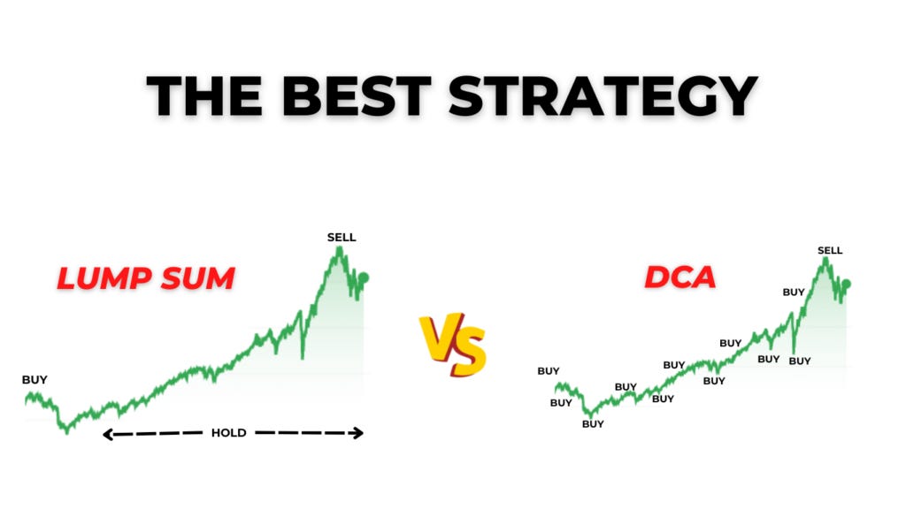 Lump Sum or Dollar Cost Averaging