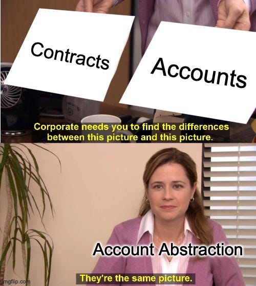 They're The Same Picture Meme |  Contracts; Accounts; Account Abstraction | image tagged in memes,they're the same picture | made w/ Imgflip meme maker