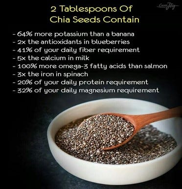chia seed table 