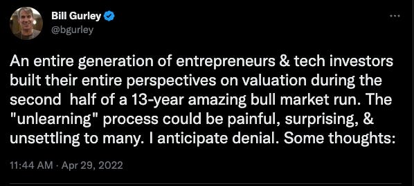 Tweet from VC Bill Gurley that says; “Survivorship bias or survival bias is the logical error of concentrating on entities that passed a selection process while overlooking those that did not. This can lead to incorrect conclusions because of incomplete data. Survivorship bias is a form of selection bias that can lead to overly optimistic beliefs because multiple failures are overlooked.”
