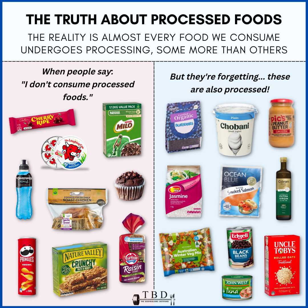 The Truth About Eating Processed Foods — The Bodybuilding Dietitians