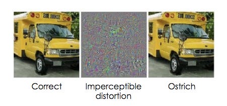 Three images: a truck labelled 'truck', some random noise, and the truck again labelled 'ostrich'