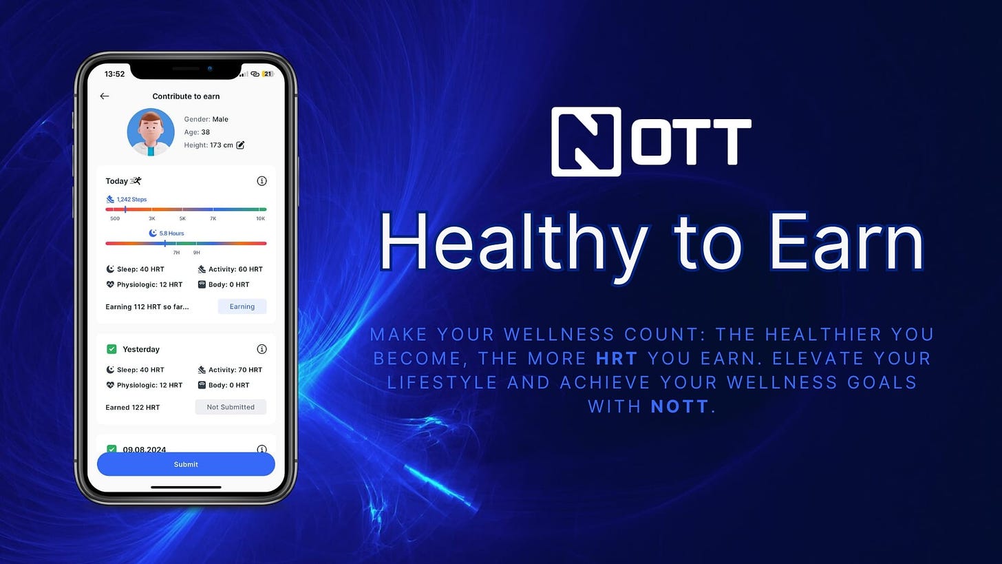 AI: The Transformative Force Driving Innovation in the NOTT Platform