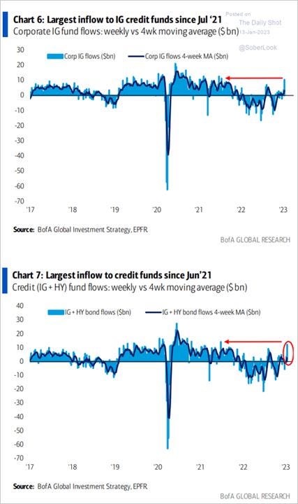 Chart

Description automatically generated