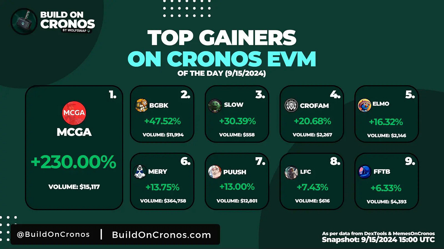 gainers15.webp