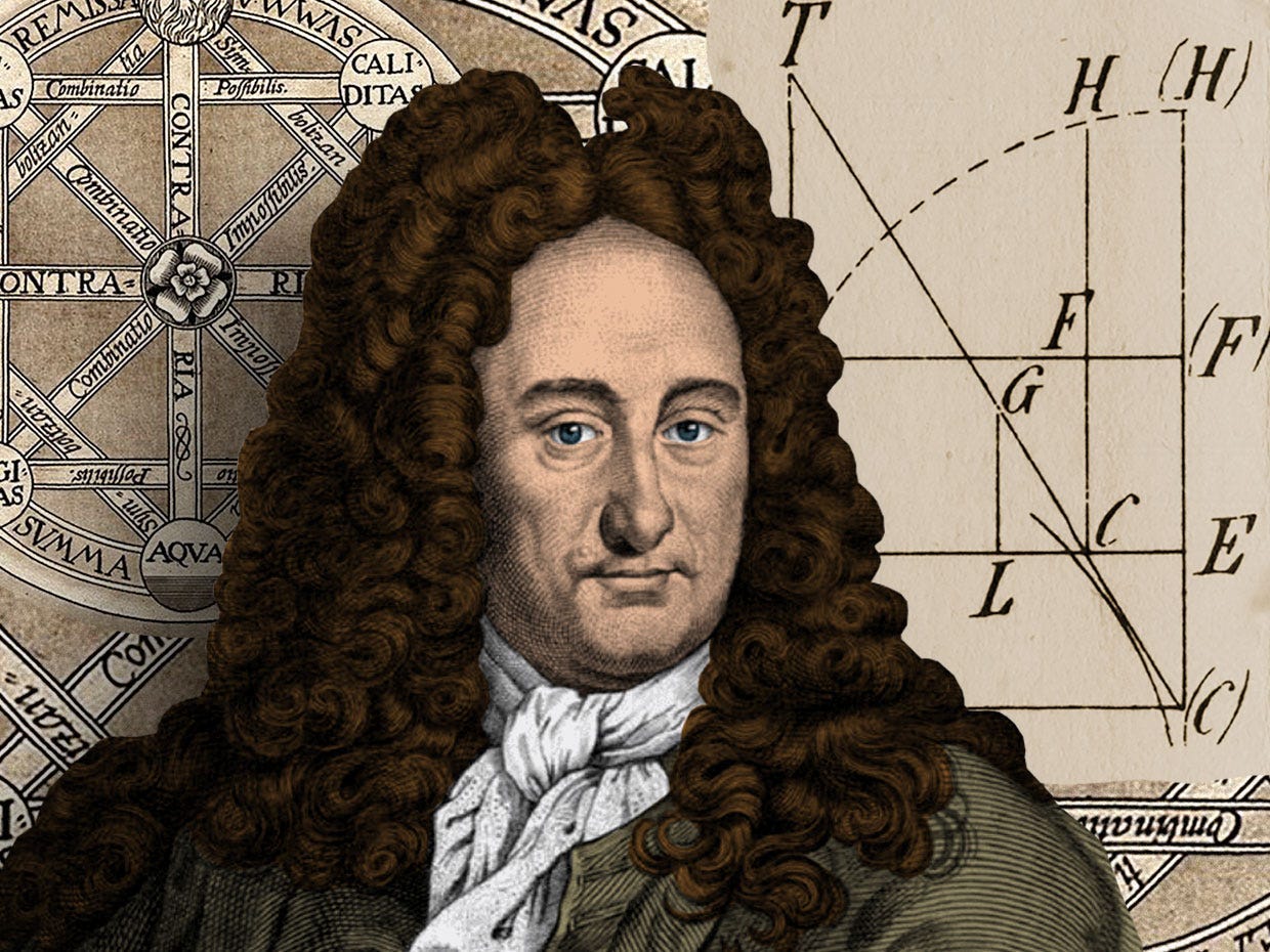The Language of Calculus. The Story of Leibniz, his notations and… | by  Dave Amiana | Recursion | Medium