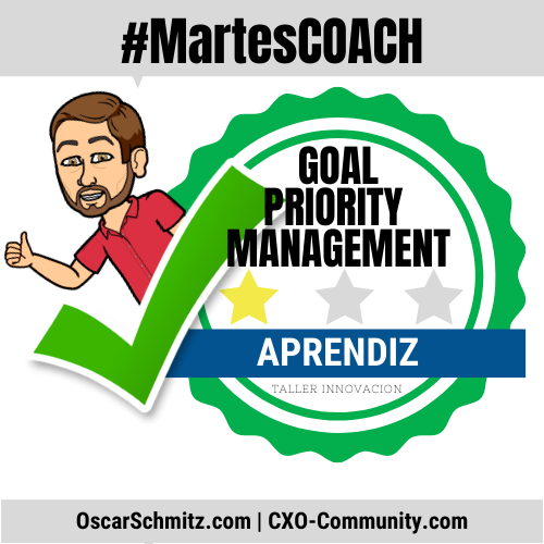 Goal Priority Management