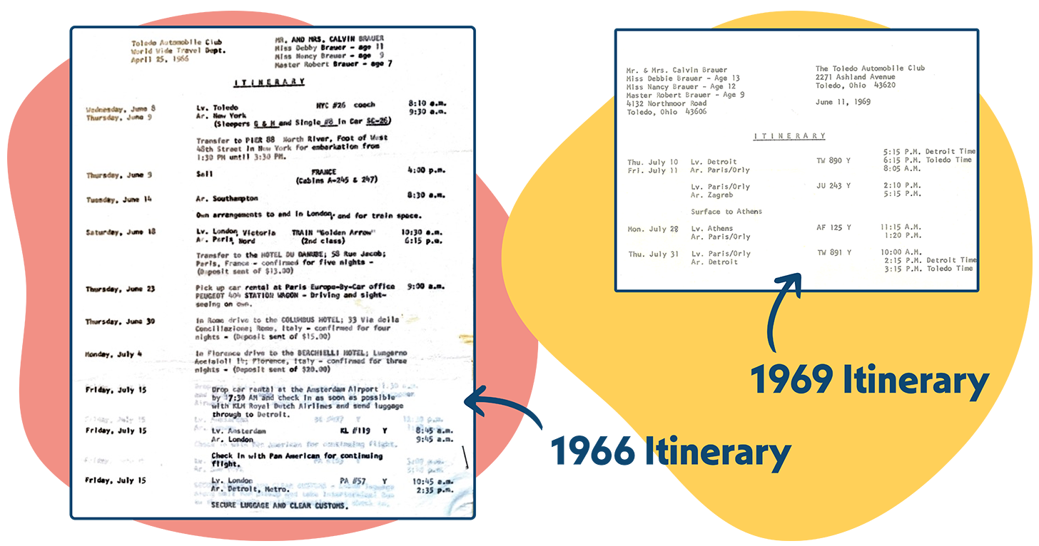 Copies of the 1966 and 1969 travel itineraries