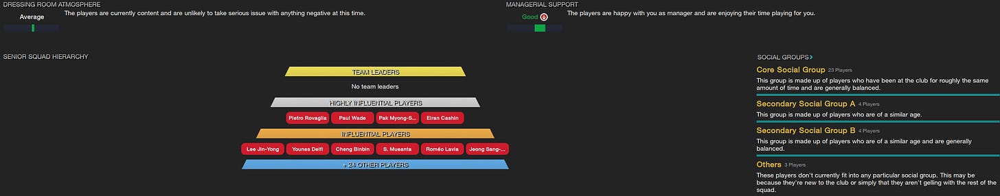 Football Manager 2023 Dynamics