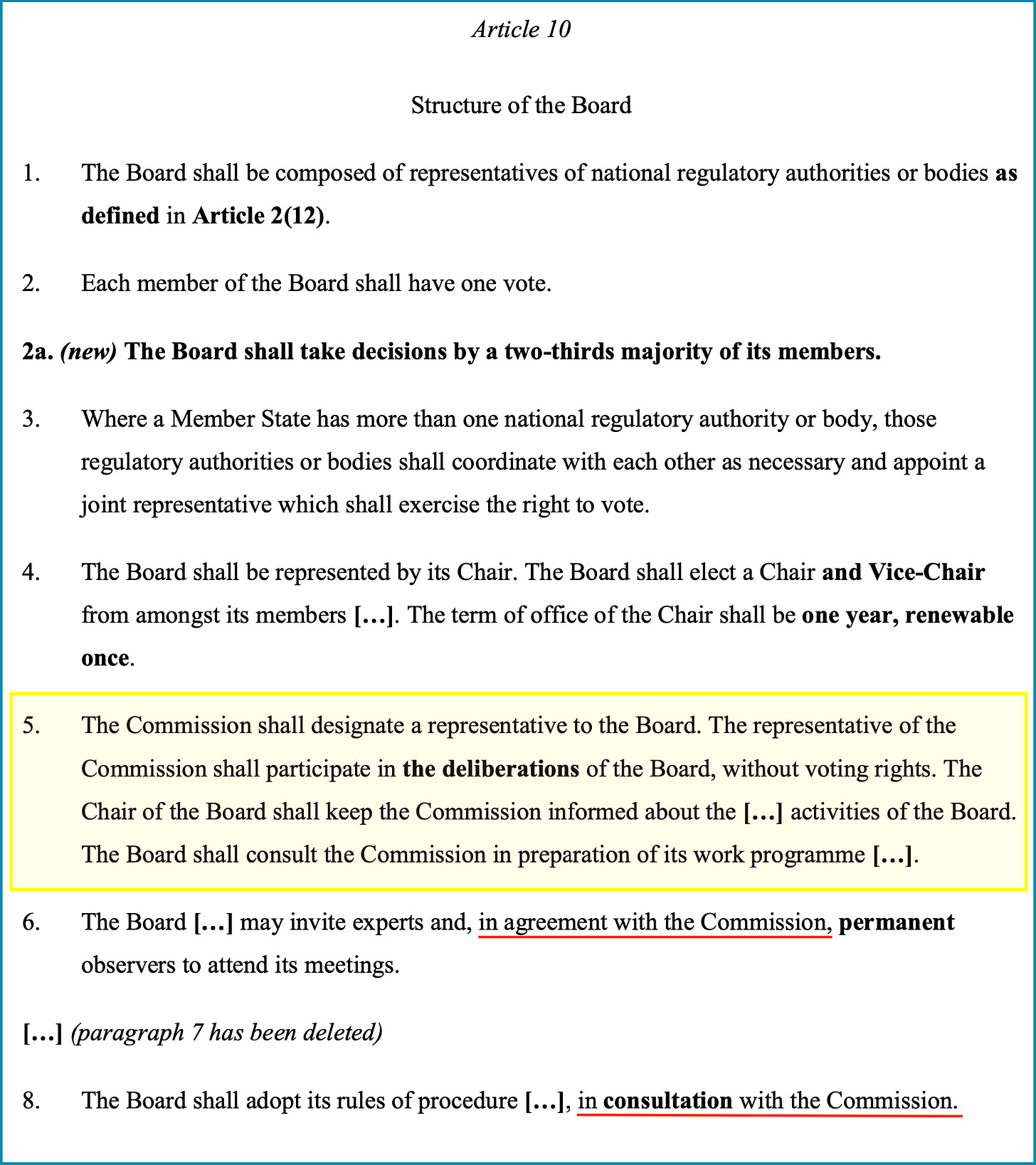 Article 10 - Structure of the Board