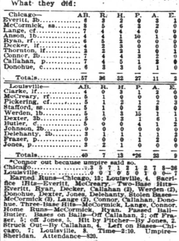 1897 Louisville Colonels Chicago Colts 36 7