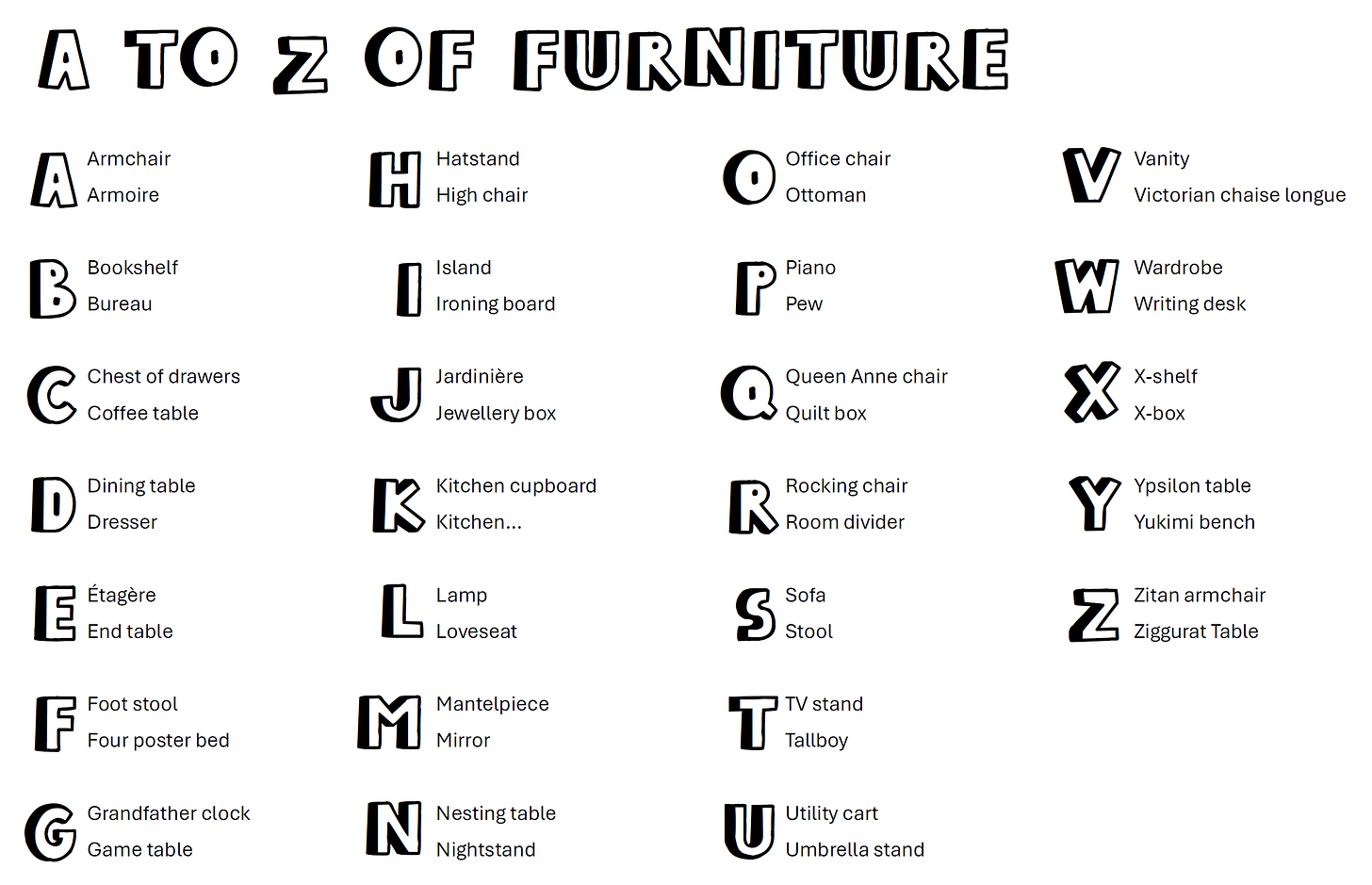 Image of a list of A to Z of furniture