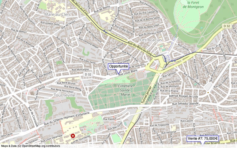 Overview