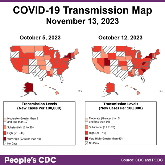Graphic depicts 2 maps of the United States. The map on the left is titled, “October 5, 2023,“ and the map on the right of the graphic is titled, “October 12, 2023.” A key in the lower half of the graphic is labeled, “Transmission Levels (New Cases Per 100,000),” and indicates concentration levels: maroon for Very High, orange for High, salmon for Substantial, beige for Moderate for low, and diagonal black stripes for areas with no data. 

Going from the October 5th to the October 12th maps,  while transmission levels in eastern states mostly remain High, a handful of eastern states have seen an increase in transmission levels from High to Very High. There is also a slight increase in states with No Data. Some states in the Western states have seen a change in transmission levels from High to Substantial.