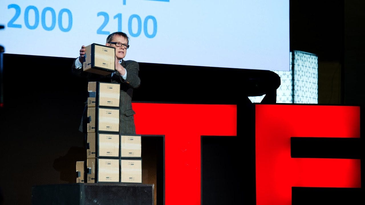 Religions and babies | Hans Rosling - YouTube