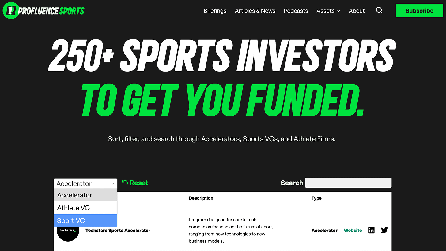 sports tech investor list