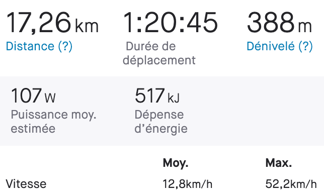 Jour 3 Jour 3